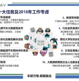 联盟十大任务及2018年工作考虑