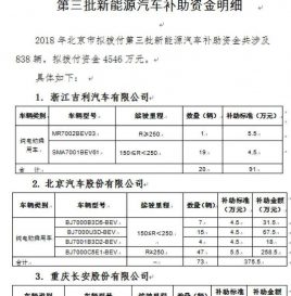 4546万 北京拟拨付2018年第三批新能源汽车补助