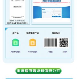 工信部：一文带你读懂《新能源汽车动力蓄电池回收利用溯源管理暂行规定》