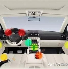 汽车防控新型冠状病毒建议