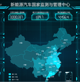 Q&A | 对调整《国家平台数据接入规则》通知的解读