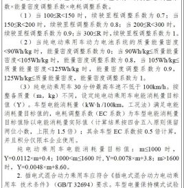 《关于修改〈乘用车企业平均燃料消耗量与新能源汽车积分并行管理办法〉的决定》公布