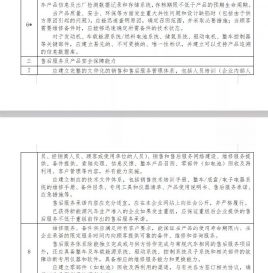 降低企业准入门槛 资质撤销延后一年 新能源准入管理规定正式修改