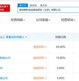 丰田、一汽、东风等合资成立联合燃料电池系统研发（北京）有限公司