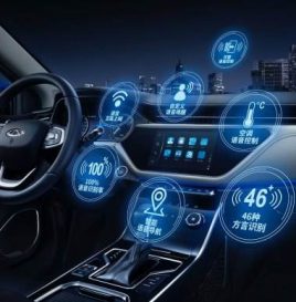 2025年中国车联网汽车数量或达2800万辆