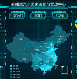 新能源汽车国家监管平台已累计接入氢燃料电池汽车超过6000辆