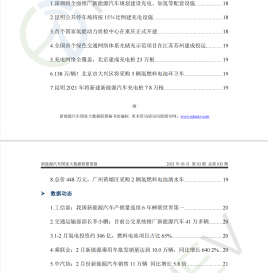 【独家】新能源汽车国家大数据联盟简报——2021年3月总第035期