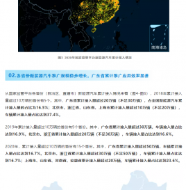 【2021蓝皮书预告】各省份新能源汽车推广应用成果显著，东南沿海地区表现突出