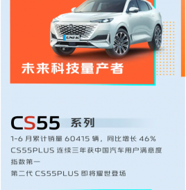 销量快报 | 长安汽车集团1-6月销量突破120万辆，同比增长44.5%！