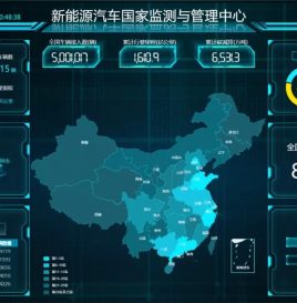 新的跨越！新能源汽车国家监测与管理平台接入量突破500万