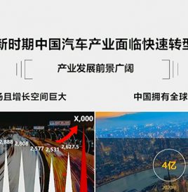 【峰会回顾】杨钫：新能源智能汽车产业持续发展的关键和基础