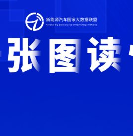 一张图读懂| 截至2024年2月底 国家监管平台累计接入新能源汽车1913.7万辆