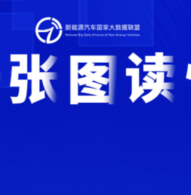 2024年5月 全国新能源汽车销量95.5万辆，市场占有率39.5%